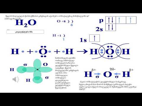 ატომური ორბიტალების ჰიბრიდიზაცია - მე-10კლასი